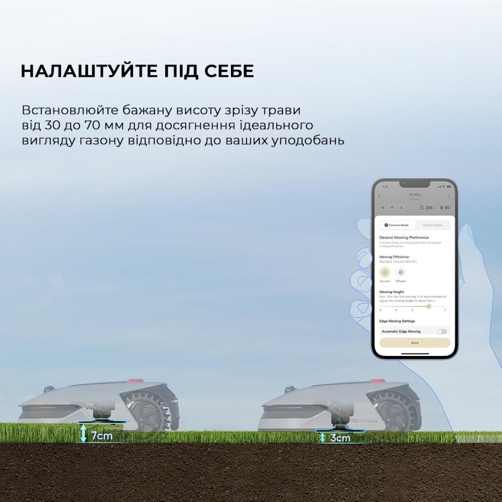 Фото 15 Робот-газонокосарка DREAME A1Pro (MLLA7210)