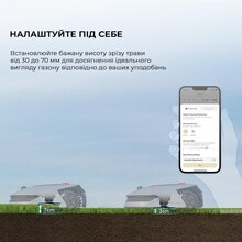 Робот-газонокосарка DREAME A1Pro (MLLA7210)