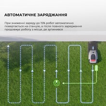 Робот-газонокосарка DREAME A1Pro (MLLA7210)