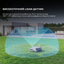 Робот-газонокосарка DREAME A1Pro (MLLA7210)