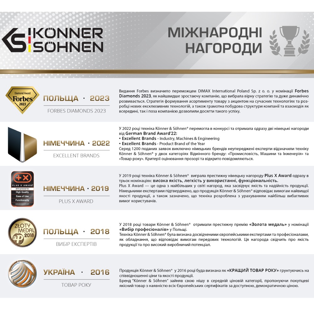 Замовити Мотокоса KONNER&SOHNEN KS BCT-1400