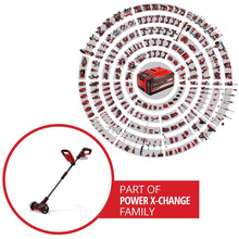 Очиститель швов EINHELL Expert GE-CC 18/110 Li E-Solo 18В (3424070)