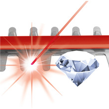 Кусторез EINHELL GC-CH1846LiKit (3410642K)