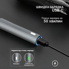 Электроотвертка INSPIRE 36 в 1 350 mAh (KS-882037)