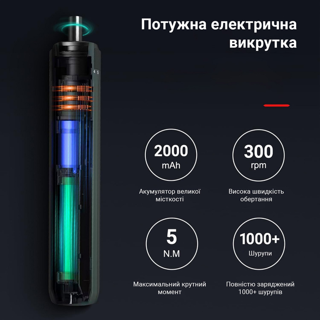 Электроотвертка INSPIRE  35 в 1 2000 mAh (KS-882042) Тип аккумулятора Li-Ion