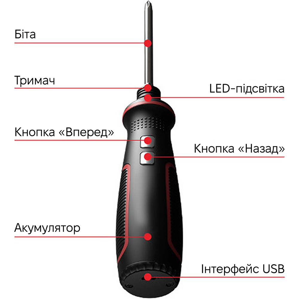 Отвертка аккумуляторная ACTION QZ-3 с насадками 41в1 (QZ-9907) Тип питания аккумулятор