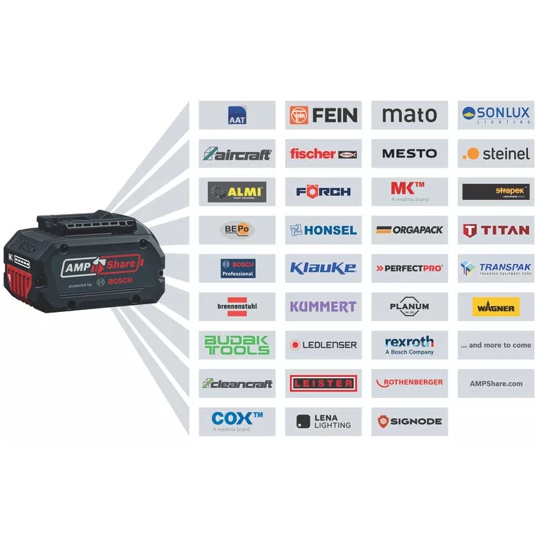Дриль-шуруповерт BOSCH Professional GSB 18V-65 18В (0.601.9N3.303) Тип акумулятора Li-Ion
