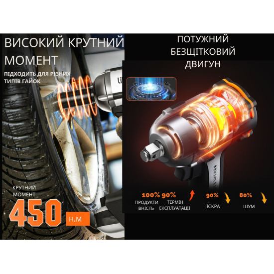 Изображение Гайковерт LITHELI U20BS00-0U120