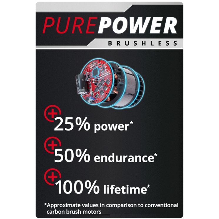 Покупка Гвинтоверт EINHELL Professional TP-CI 18/220 Li BL - Solo PXC (4510085)