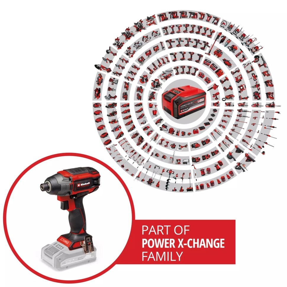 Гвинтоверт EINHELL Professional TP-CI 18/220 Li BL - Solo PXC (4510085) Тип акумулятора Li-Ion