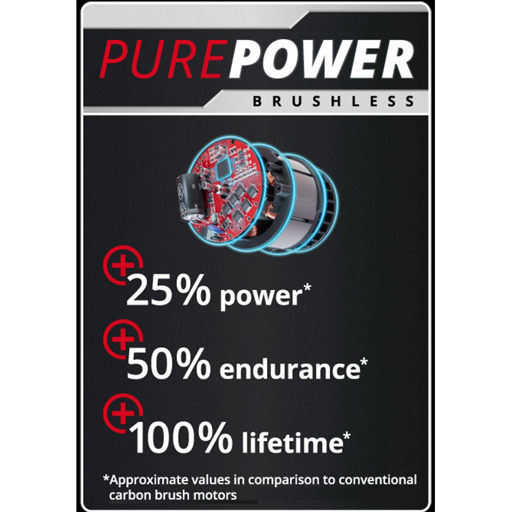 Гайковерт EINHELL TP-CW 18/750-C Li BL Solo (4510065) Изображение Гайковерт EINHELL TP-CW 18/750-C Li BL Solo (4510065)