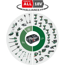 Дриль-шуруповерт BOSCH EasyImpact (0.603.9D8.003)