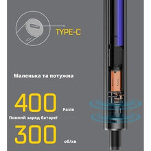 Електровикрутка KING'S DUN 51 в 1 (ED-882038)