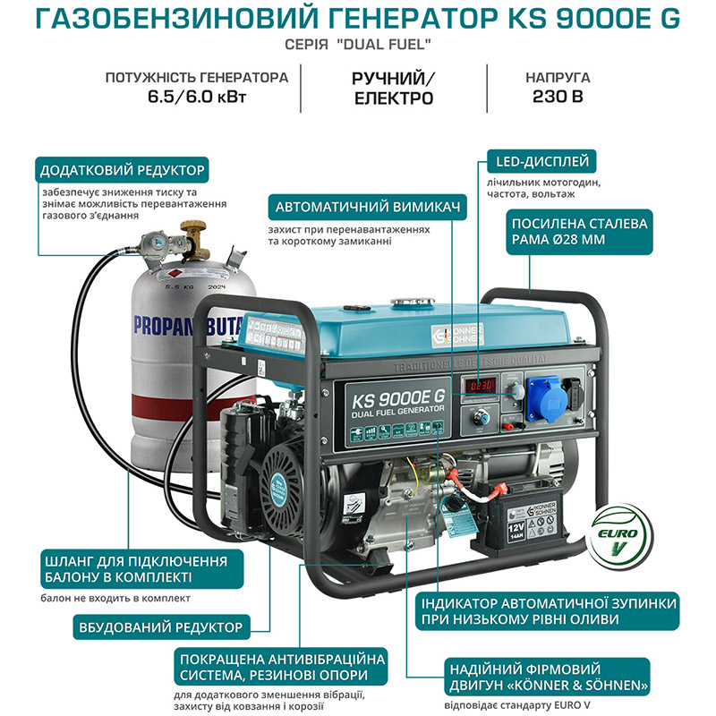 Покупка Генератор KONNER&SOHNEN KS 9000E G