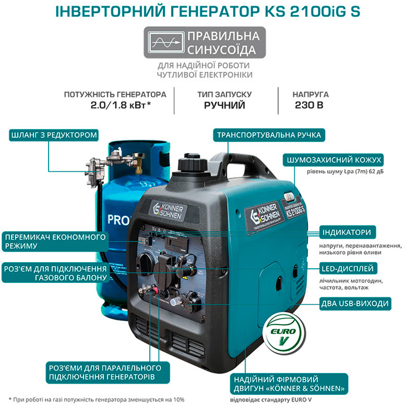 Генератор KONNER&SOHNEN KS 2100IGS Тип альтернатора інверторний