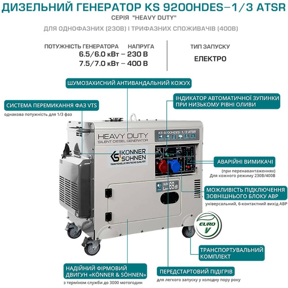 Внешний вид Генератор дизельный KONNER&SOHNEN KS 9200HDES-1/3 ATSR