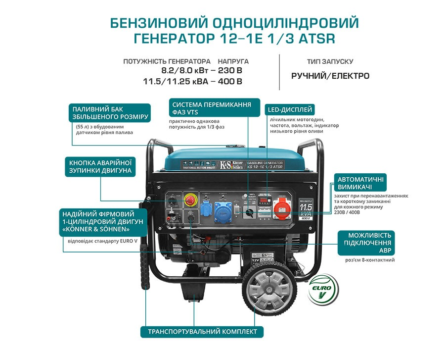 Генератор KONNER&SOHNEN 12-1E 1/3 ATSR АВР (KS12-1E1/3ATSR) Тип альтернатора синхронний