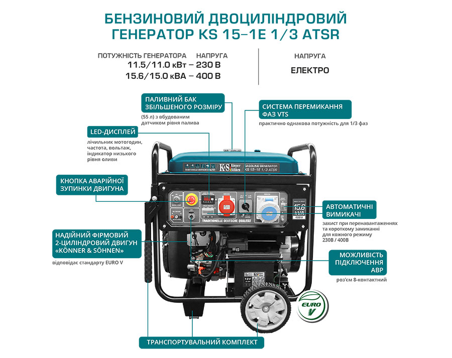 Генератор KONNER&SOHNEN 15-1E 1/3 ATSR АВР (KS15-1E1/3ATSR) Тип альтернатора синхронний