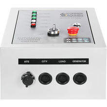 Автоматичне введення резерву KONNER&SOHNEN KS ATS 4/25 Inverter (KSATS4/25INVERTER)