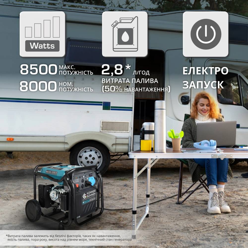 Генератор KONNER&SOHNEN 230В 8.5кВт АВР (ATS) (KS8100IEATSR) Дополнительно Led дисплей: Счетчик моточасов, частота, вольтаж; Время работы при погрузке 50% 7.1 ч; USB-виходи	5В/1A, 5В/2.1A;  Мощность двигателя 16 л.с.;