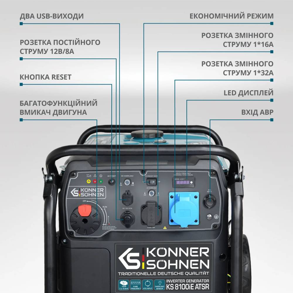 Генератор KONNER&SOHNEN 230В 8.5кВт АВР (ATS) (KS8100IEATSR) Тип альтернатора инверторный