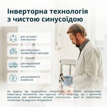 Генератор комбинированный KONNER&SOHNEN KS 4500iG Генератор комбинированный KONNER&SOHNEN KS 4500iG