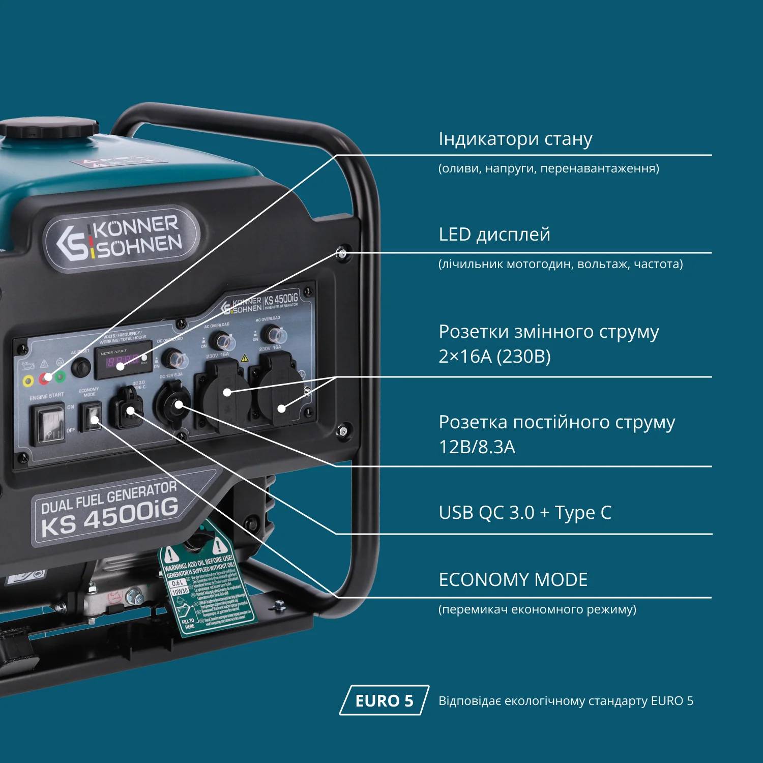 Генератор комбинированный KONNER&SOHNEN KS 4500iG Изображение Генератор комбинированный KONNER&SOHNEN KS 4500iG