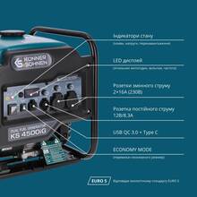 Генератор комбинированный KONNER&SOHNEN KS 4500iG Генератор комбинированный KONNER&SOHNEN KS 4500iG