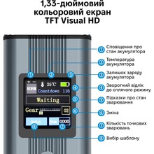 Портативний зварювальний апарат INSPIRE KS-410001