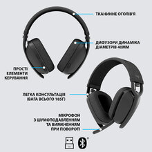 Гарнитура Logitech Zone Vibe 125 Wireless Headphones Graphite (981-001126)