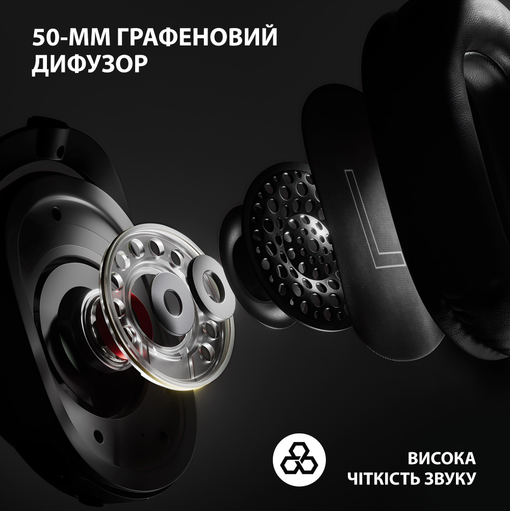 Гарнітура LOGITECH G PRO X 2 LIGHTSPEED Wireless Gaming White (981-001269) Конструкція повнорозмірні (повний обхват вуха)
