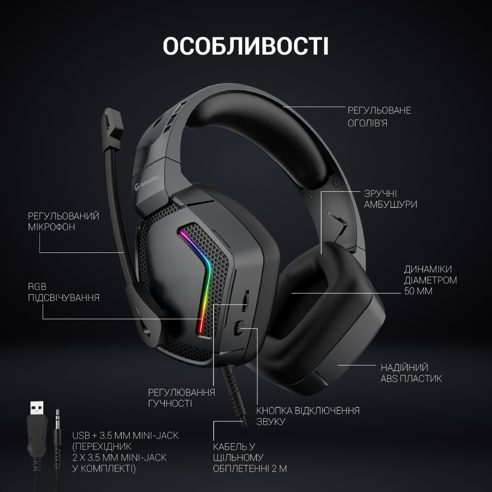 Огляд Гарнітура GAMEPRO HS605