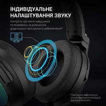 Гарнитура GAMEPRO HS1300 7.1 RGB Black