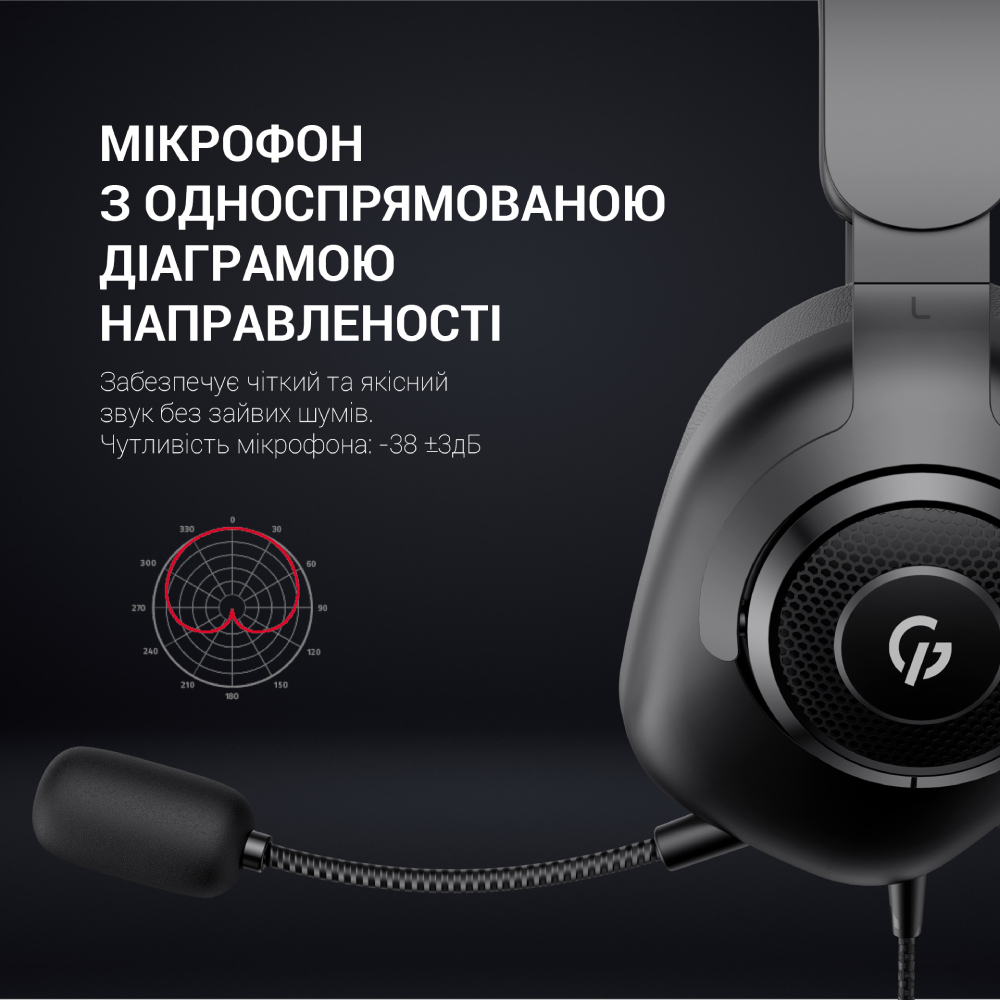 Покупка Гарнитура GAMEPRO HS590B