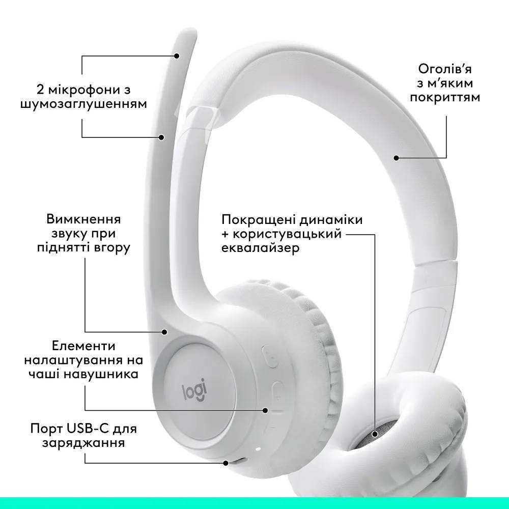 Гарнітура LOGITECH Zone 300 Wireless Headset BT WHITE (981-001417) Клас класична