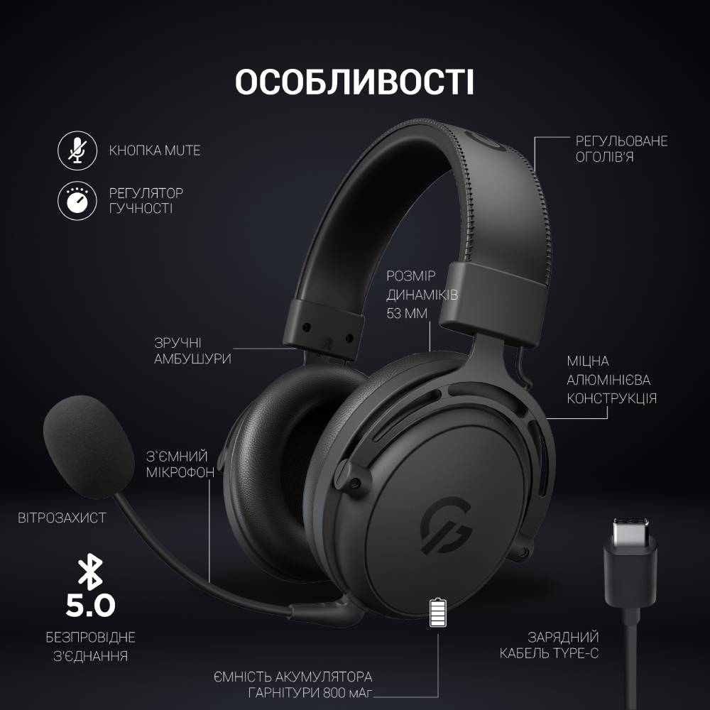 Фото Гарнитура GAMEPRO HS1260BT Black