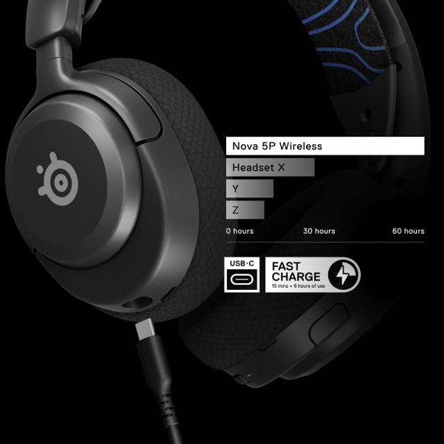 Зовнішній вигляд Гарнітура STEELSERIES Arctis Nova 5 Black MultiPlatform (61670)