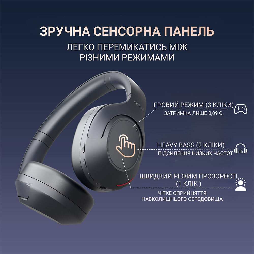 В интернет магазине Гарнитура FIFINE X3 Black