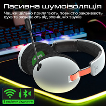 Гарнітура PROMATE Vertux White (bb-8)