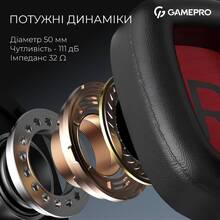 Гарнитура GAMEPRO Asgard Valkyria RGB Tri-Mod (HSW249)