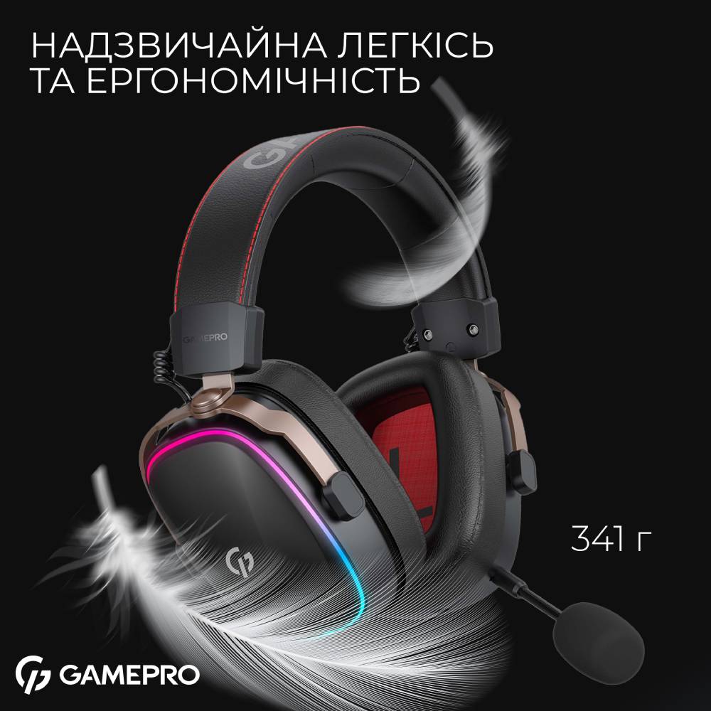 Обзор Гарнитура GAMEPRO Asgard Valkyria RGB Tri-Mod (HSW249)