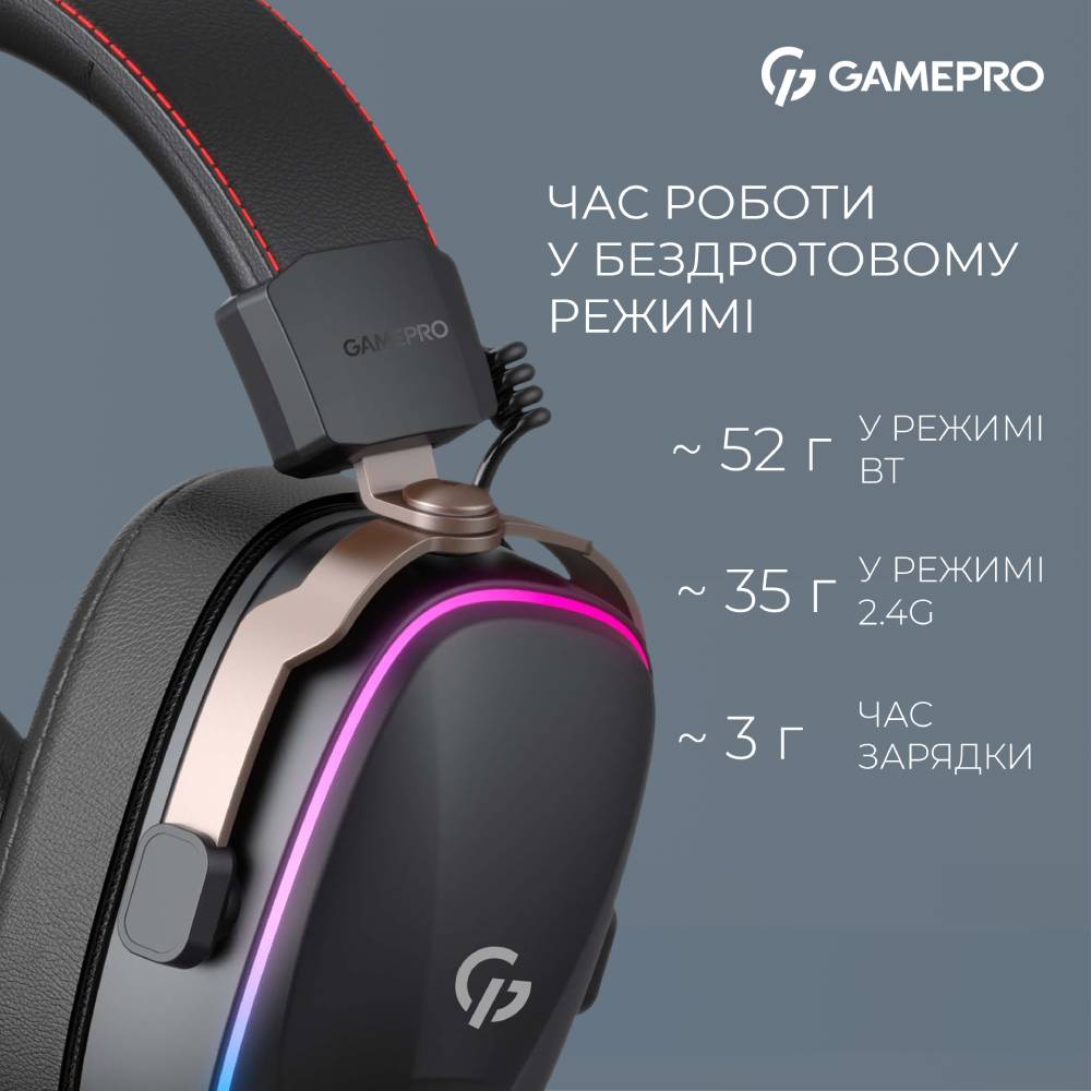 Внешний вид Гарнитура GAMEPRO Asgard Valkyria RGB Tri-Mod (HSW249)