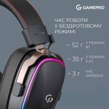 Гарнитура GAMEPRO Asgard Valkyria RGB Tri-Mod (HSW249)