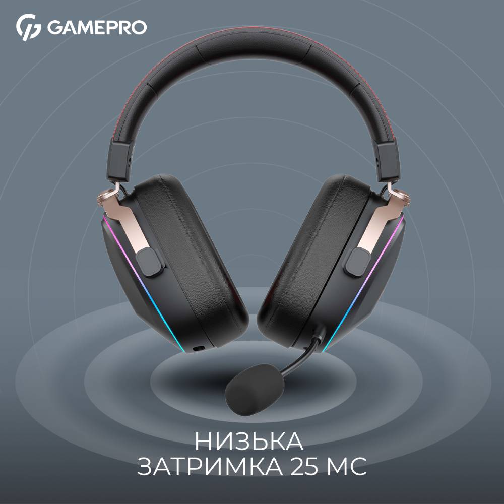 Фото Гарнитура GAMEPRO Asgard Valkyria RGB Tri-Mod (HSW249)