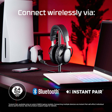 Гарнітура HYPERX Cloud III S Wireless Black (A59YZAA)