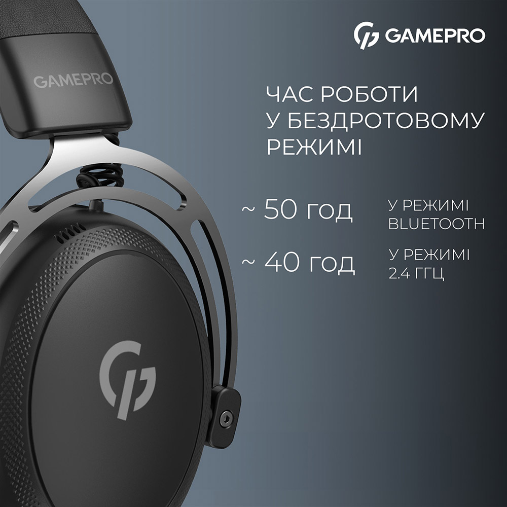 Огляд Гарнітура GAMEPRO Asgard Skald 4-Mode (HSW160B)