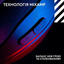 Гарнітура LOGITECH G ASTRO A20 X LIGHTSPEED Wireless Console Gaming with PLAYSYNC AUDIO Black (939-002247)