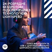 Гарнітура LOGITECH G ASTRO A20 X LIGHTSPEED Wireless Console Gaming with PLAYSYNC AUDIO Black (939-002247)