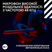 Гарнітура LOGITECH G ASTRO A20 X LIGHTSPEED Wireless Console Gaming with PLAYSYNC AUDIO Black (939-002247)