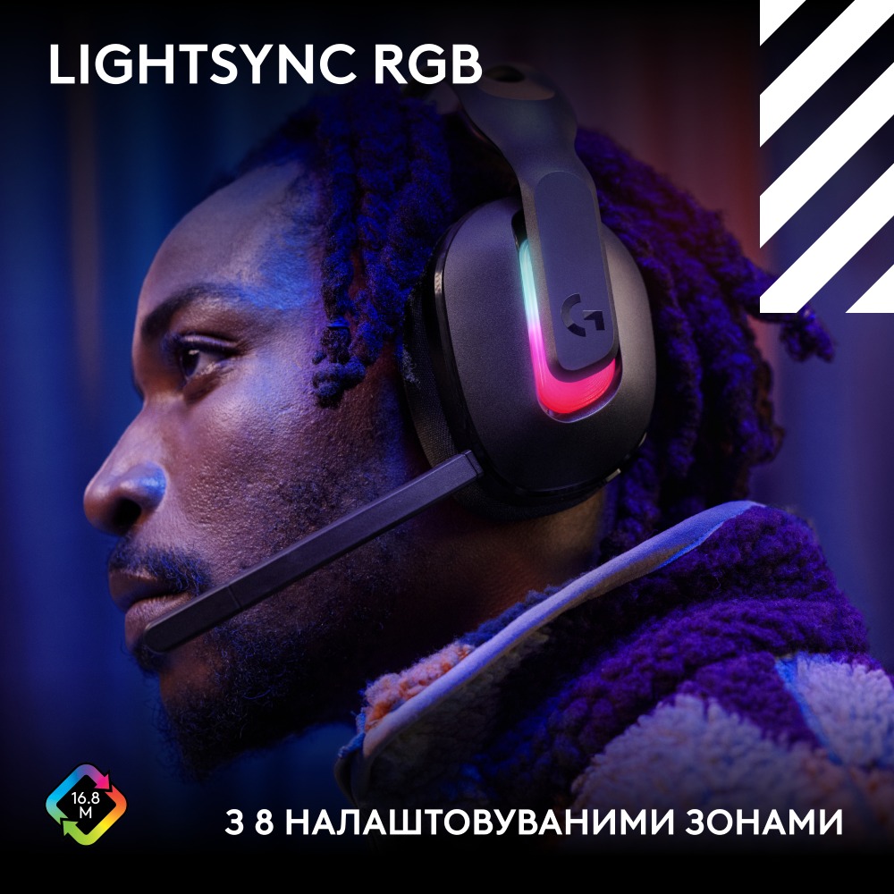 Гарнітура LOGITECH G ASTRO A20 X LIGHTSPEED Wireless Console Gaming with PLAYSYNC AUDIO Black (939-002247) Конструкція накладні (накладаються на вухо)